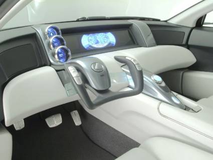  Lexus HPX (20 )