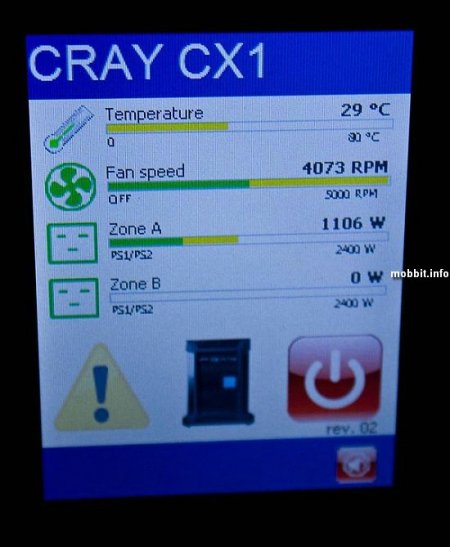 Cray CX1:     