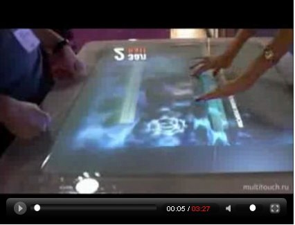  -multitouch ()
