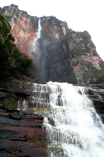 Самый высокий водопад Анхель